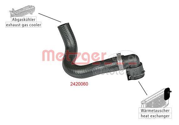 Durite de radiateur (Durite de refroidissement) METZGER ref. 2420060